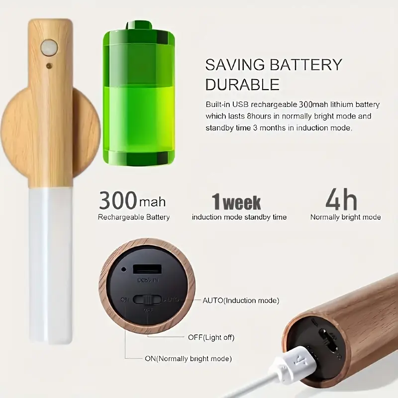 2pcs Auto Sensor Night Light And Wireless Wall Light, Human Sensor, Energy Saving, Safe And Reliable, Long Lasting Power, with Magnetic Base, High Efficiency LED Suitable for Bedroom, Hallway, Staircase, Closet, Ambience Sense Gift