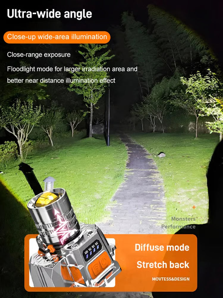 🔦 अत्यधिक उज्यालो टर्च सेन्सर सहितको टाउकोमा, हात स्वतन्त्र, अति लामो प्रकाश समय