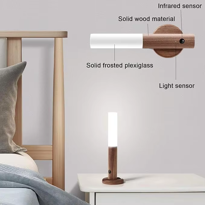 2pcs Auto Sensor Night Light And Wireless Wall Light, Human Sensor, Energy Saving, Safe And Reliable, Long Lasting Power, with Magnetic Base, High Efficiency LED Suitable for Bedroom, Hallway, Staircase, Closet, Ambience Sense Gift