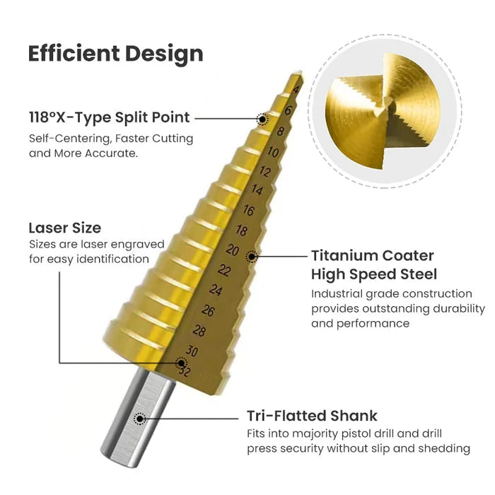 6-इन-1 टाइटेनियम कोटेड पगो्डा ड्रिल बिट सेट – जुनसुकै सामग्रीलाई सजिलै ड्रिल गर्न सकिने