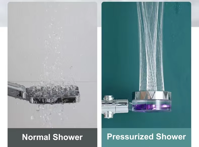 Popular ABS Plastic 360 Rotating Water Saving Hand Held Shower Head With Filter